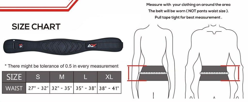 The Definitive Weightlifting Belts Guide (Updated 2023)