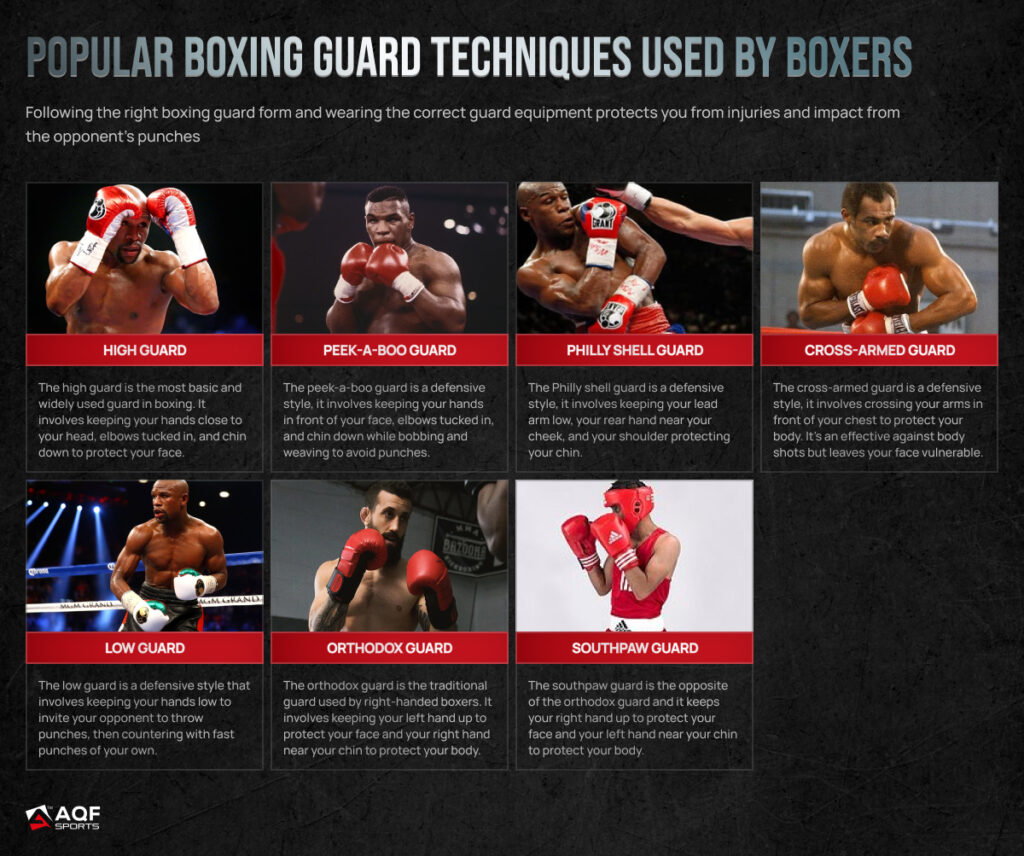 boxing adguard