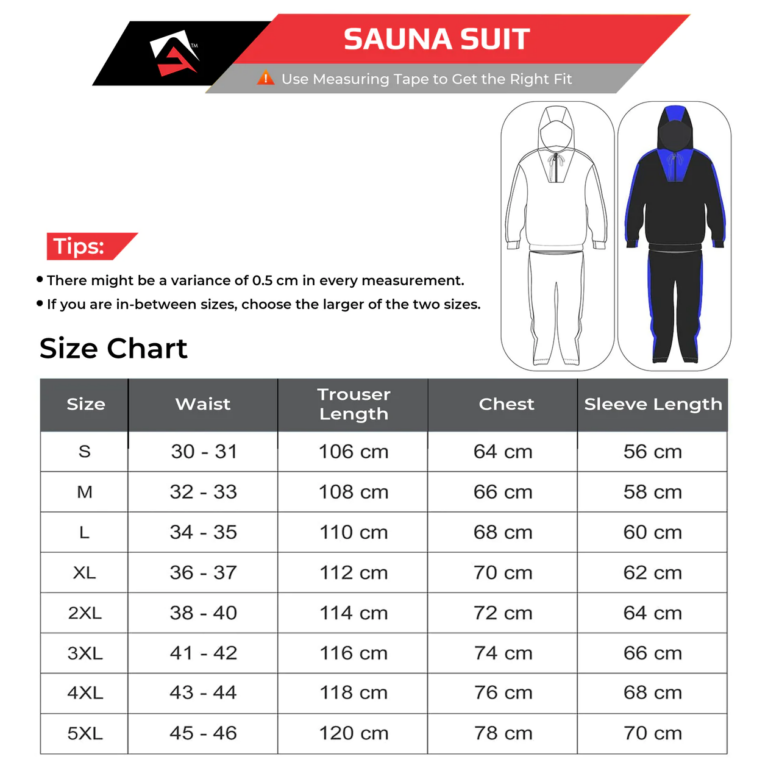 Do Sauna Suits Work? Busting Sauna Suit Myths Scientifically!