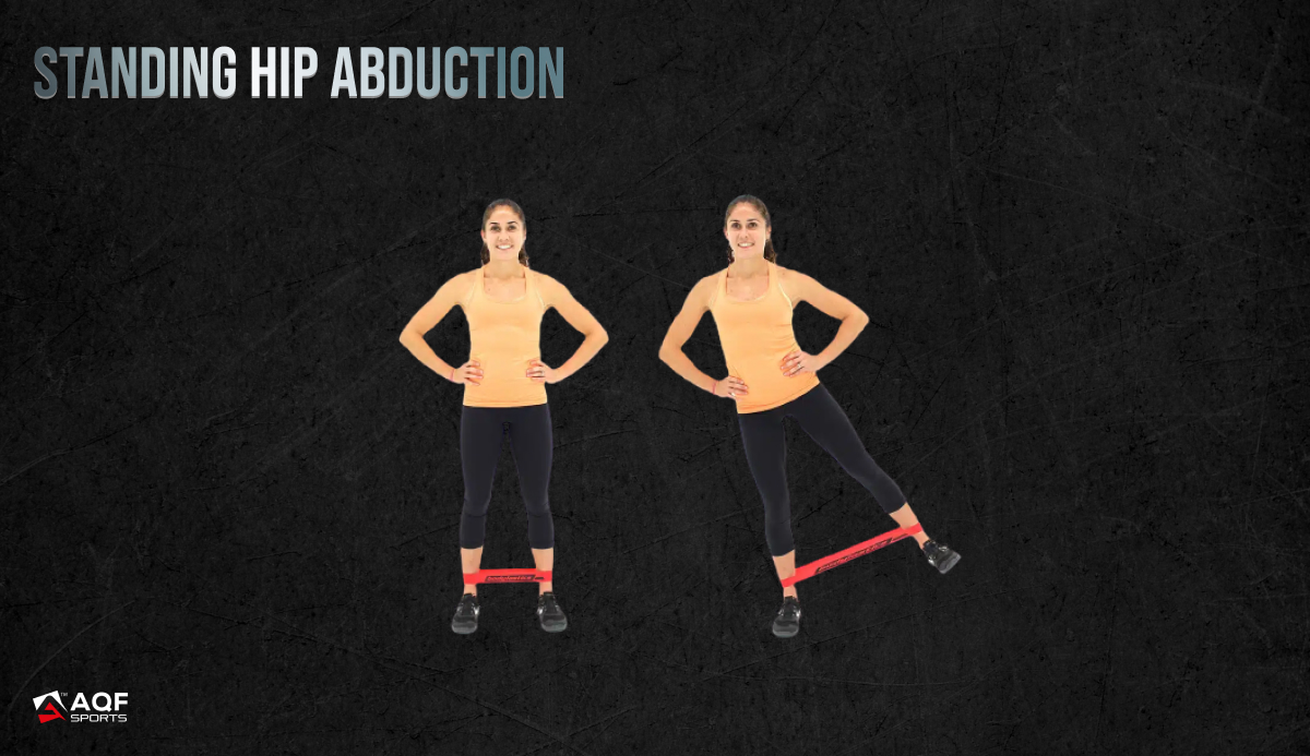 Body position during (a) standing abduction, (b) sidelying